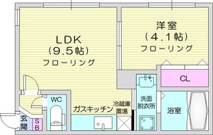 円山公園駅 徒歩15分 3階の物件間取画像